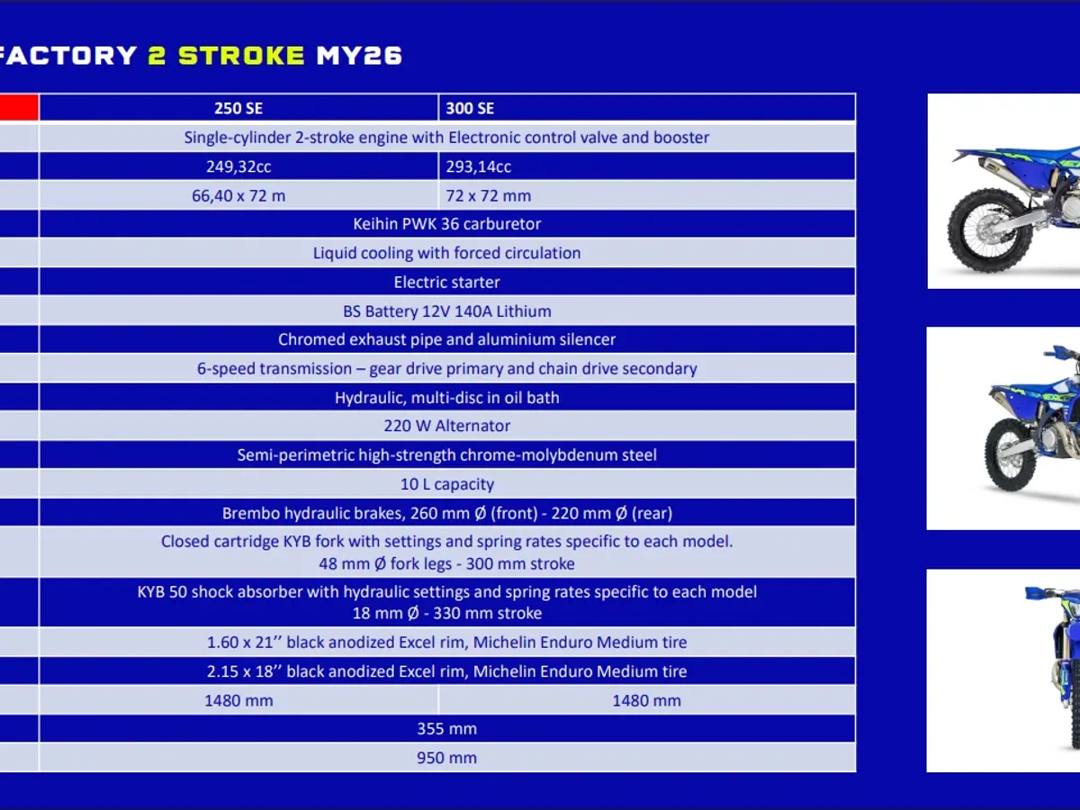 SHERCO 300 SE FACTORY 2026