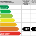 PISO EN VENTA REFORMADO EN CALLE LOS HERRAN 1