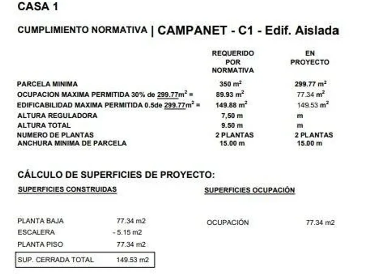 Oportunidad: Solar para unifamiliar en Campanet