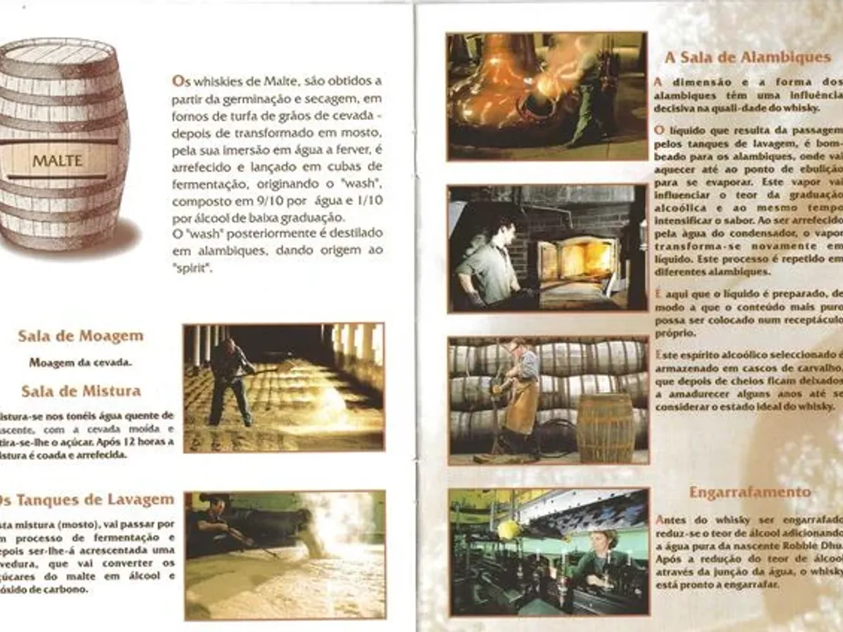Brochura A arte de beber Whisky