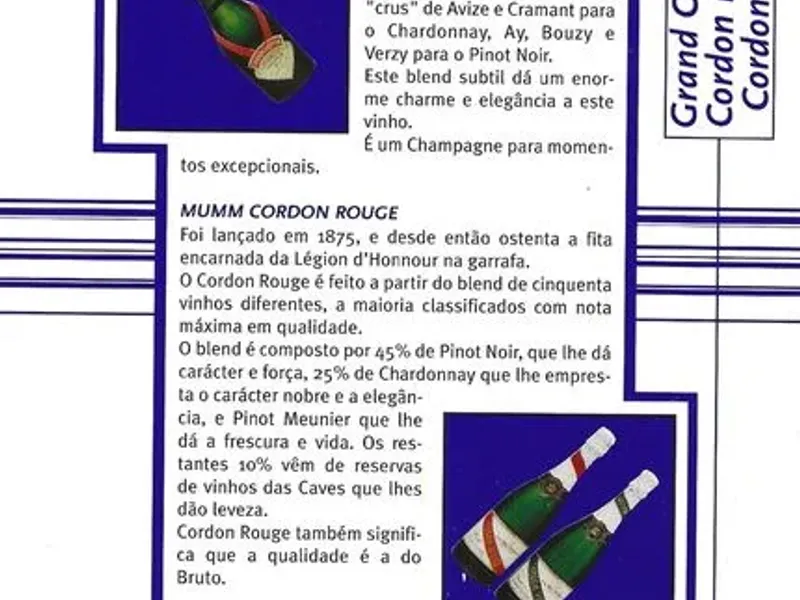 Manual de bolso dos produtos da marca Seagram 