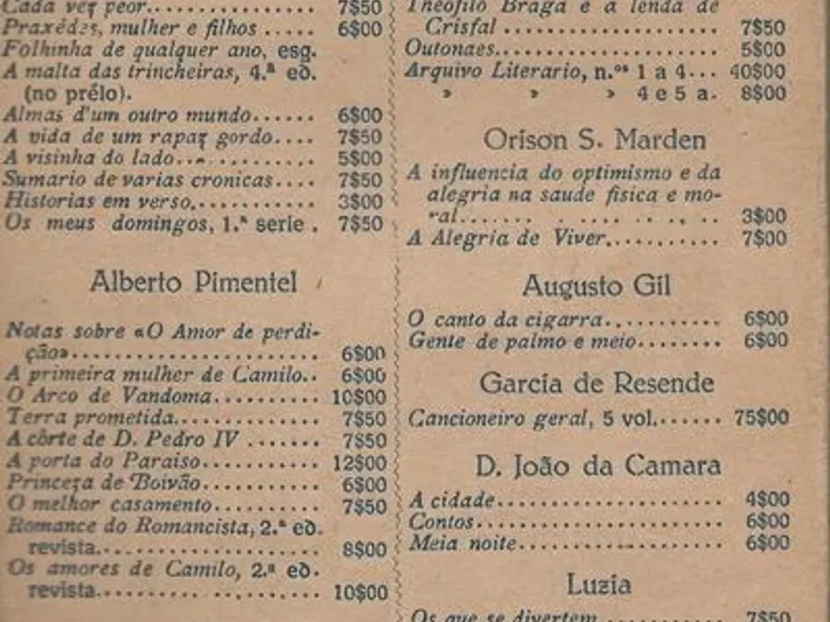 Os Amores de Latino Coelho, de Brito Camacho, 1924