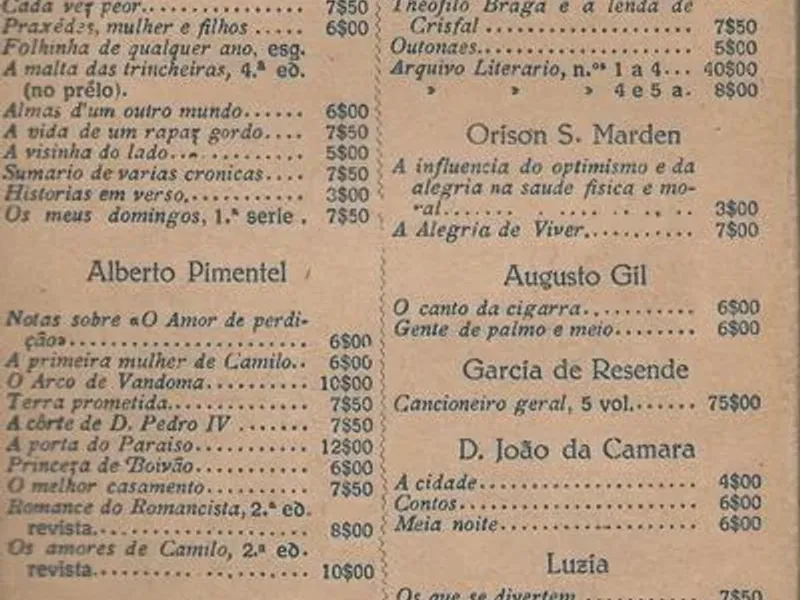 Os Amores de Latino Coelho, de Brito Camacho, 1924