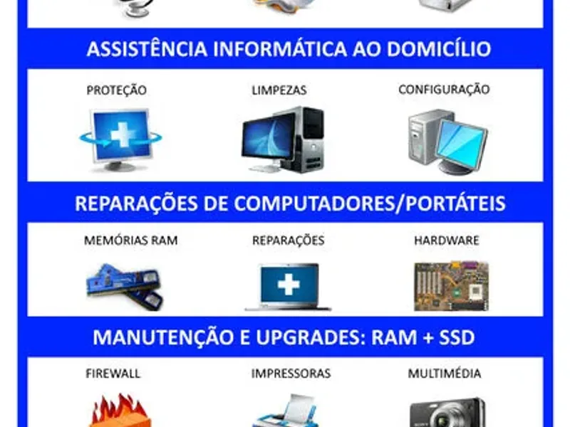 Assistência Técnica Informática ao Domicílio