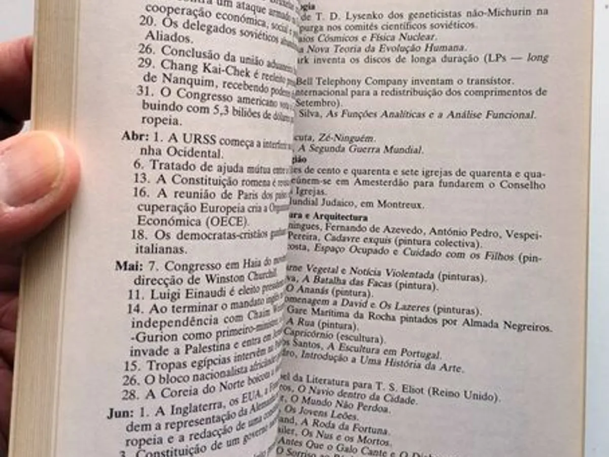 Cronologia Enciclopédica do Mundo Moderno