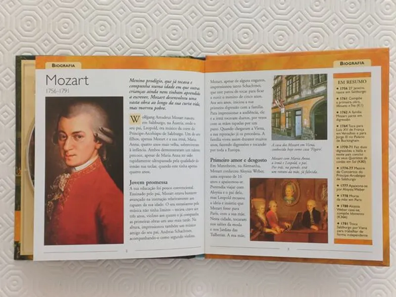 CD – Mozart – Obras-primas musicais 