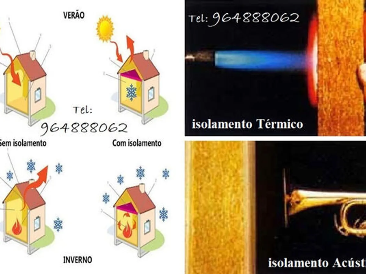 Aplicação isolamento térmico, isolamento acústico